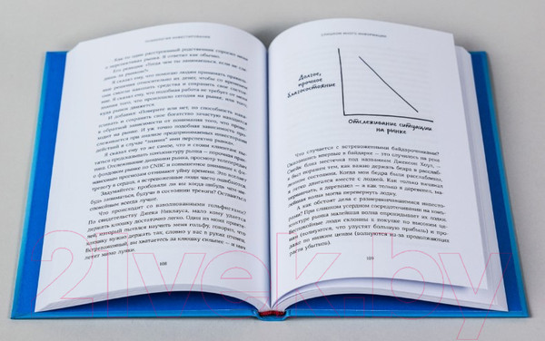 Изображение товара Книга Альпина Психология инвестирования. Как перестать делать глупости (Ричардс К.)