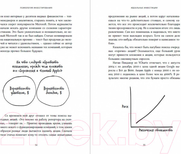 Изображение товара Книга Альпина Психология инвестирования. Как перестать делать глупости (Ричардс К.)