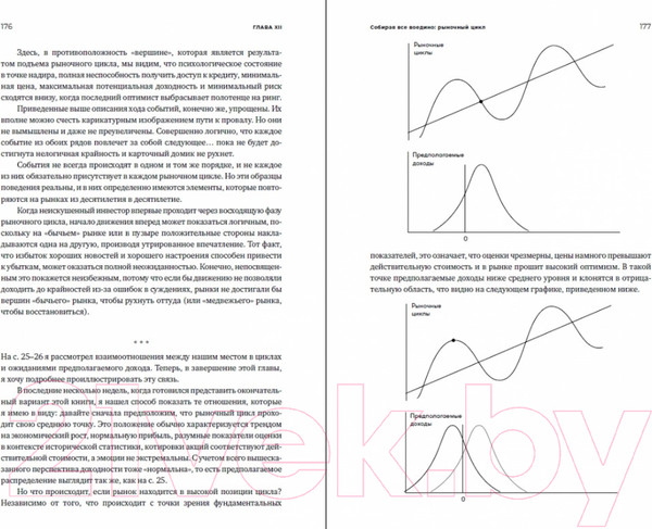 Изображение товара Книга Альпина Рыночные циклы. Как выявлять и использовать закономерности (Маркс Г.)