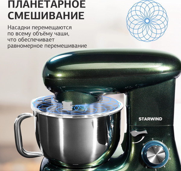 Изображение товара Миксер стационарный StarWind SPM7166