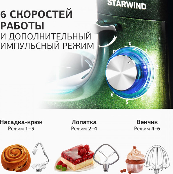 Изображение товара Миксер стационарный StarWind SPM7166