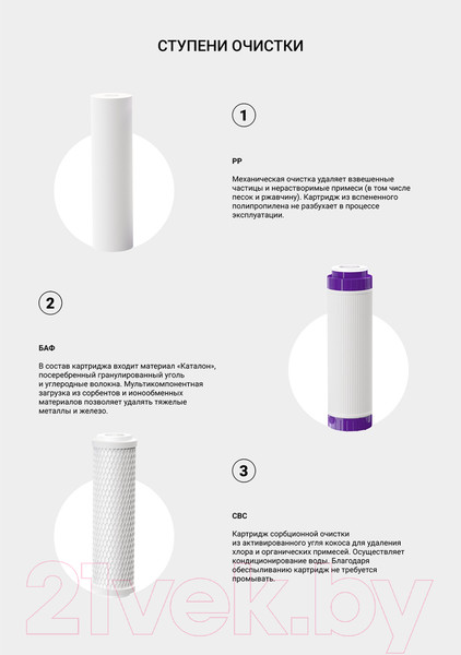 Изображение товара Комплект картриджей для фильтра Гейзер С-1 (для Гейзер-Стандарт/Гейзер-Нанотек)