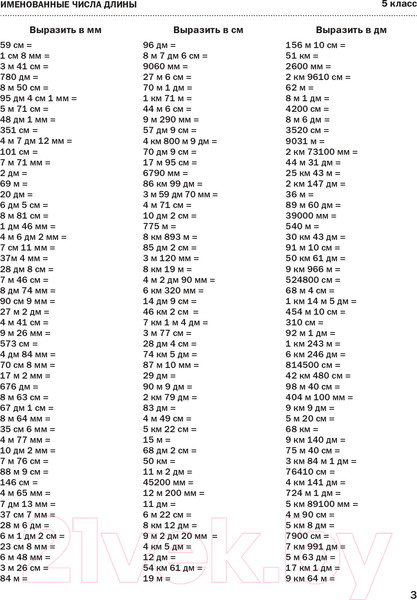 Изображение товара Учебное пособие АСТ 30000 примеров по математике. 5-6 классы (Узорова О.В., Нефедова Е.)