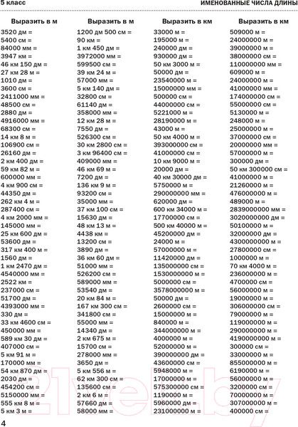 Изображение товара Учебное пособие АСТ 30000 примеров по математике. 5-6 классы (Узорова О.В., Нефедова Е.)