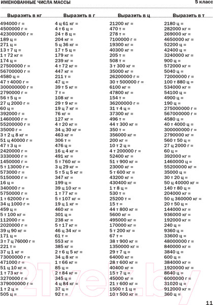 Изображение товара Учебное пособие АСТ 30000 примеров по математике. 5-6 классы (Узорова О.В., Нефедова Е.)