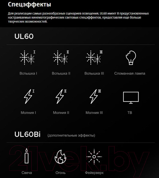 Изображение товара Осветитель студийный Godox UL60Bi / 29155