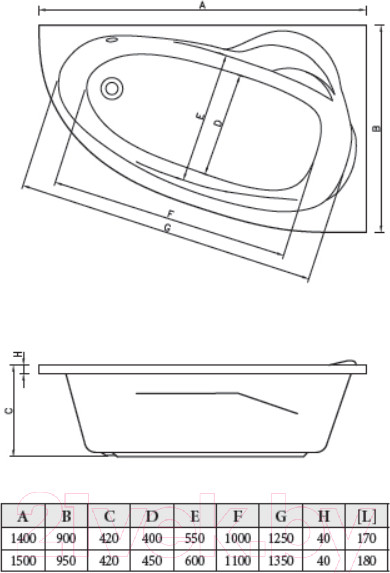 Изображение товара Ванна акриловая Bonito Home Emilia 140x90 R (с ножками)
