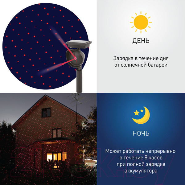 Изображение товара Фонарь уличный ЭРА ERAPR024-01 / Б0038500