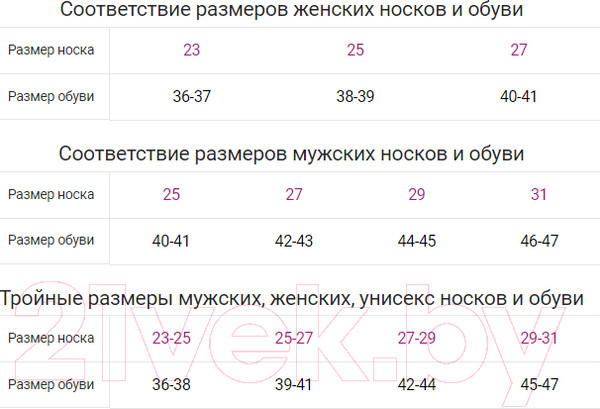 Изображение товара Носки Mark Formelle 001K-001 (р-р 25-27, серый меланж)