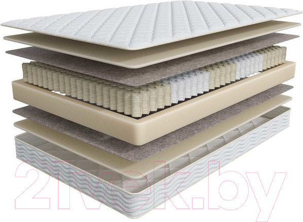 Изображение товара Матрас Askona Comfort Medium 3.0 140x200