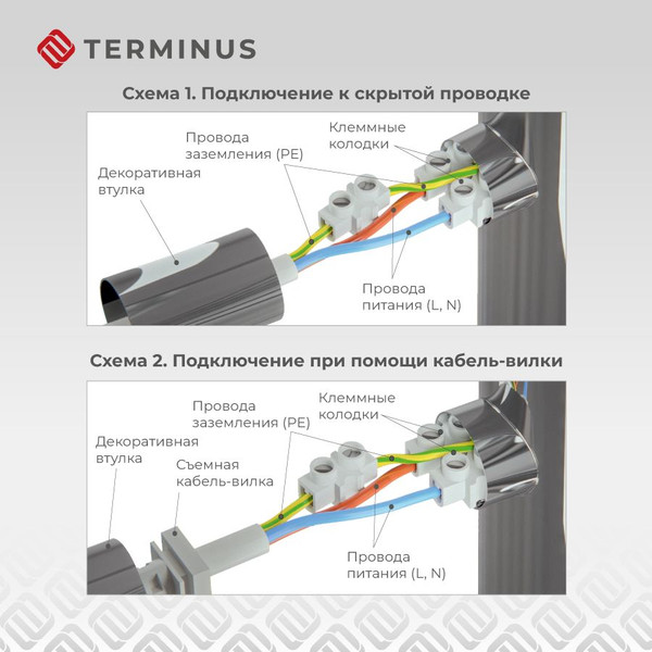 Изображение товара Полотенцесушитель электрический Terminus Аврора П8 500x850