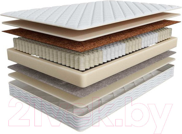 Изображение товара Матрас Askona Comfort Double 3.0 120x200