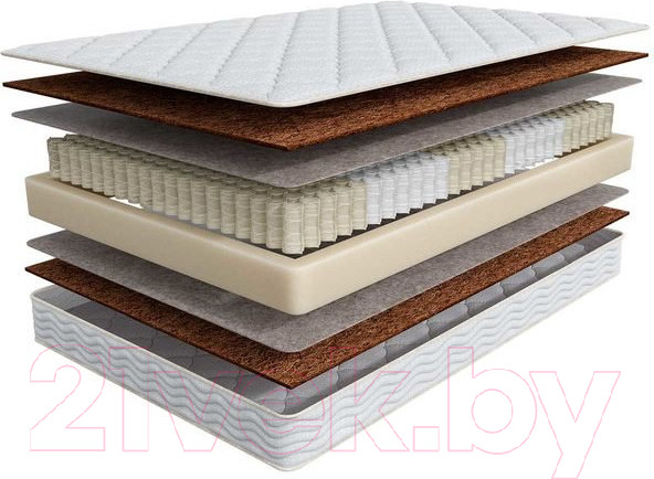 Изображение товара Матрас Askona Comfort Extra Firm 3.0 80x200