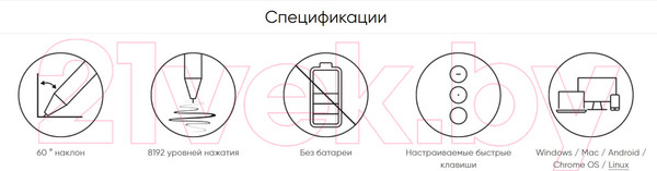 Изображение товара Графический планшет XP-Pen Deco 01 V2 (розовый)
