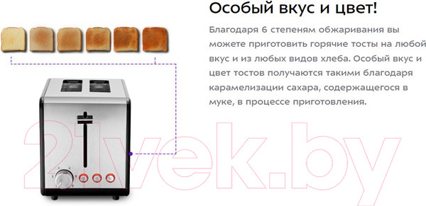 Изображение товара Тостер Kitfort КТ-2058