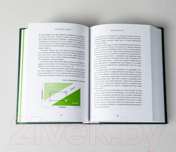 Изображение товара Книга Альпина Фокус на жизнь. Научный подход к продлению молодости (Фоменко А.)