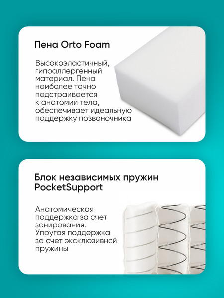 Изображение товара Матрас Askona Comfort Extra Firm 3.0 160x200