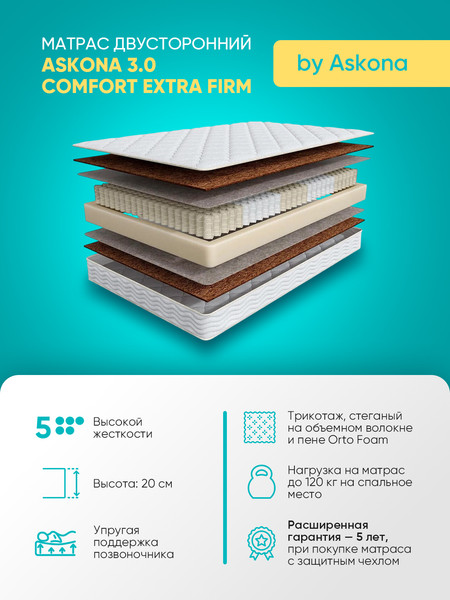 Изображение товара Матрас Askona Comfort Extra Firm 3.0 160x200
