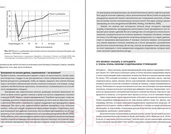 Изображение товара Книга Альпина Спортивное питание для профессионалов и любителей (Кларк Н.)