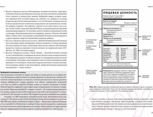 Изображение товара Книга Альпина Спортивное питание для профессионалов и любителей (Кларк Н.)