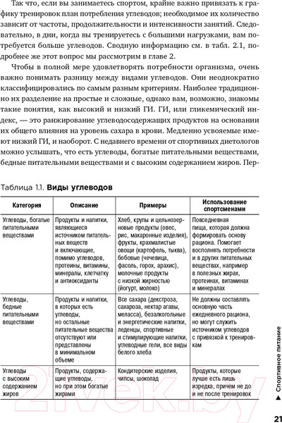 Изображение товара Книга Альпина Спортивное питание (Макгрегор Р.)
