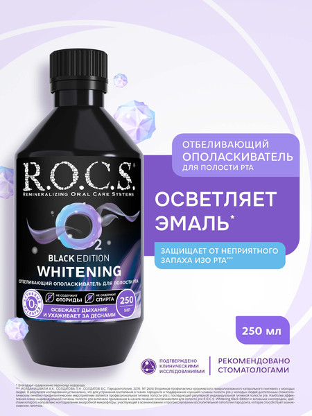 Изображение товара Ополаскиватель для полости рта R.O.C.S. Black Edition (250мл)