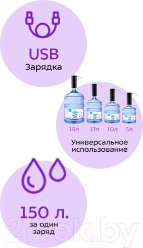 Изображение товара Помпа для воды Kitfort КТ-2059-1 (черный)