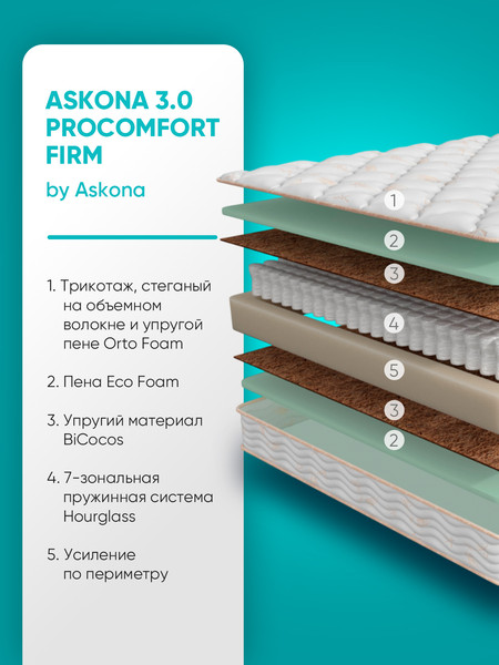 Изображение товара Матрас Askona 3.0 ProComfort Firm 160x200