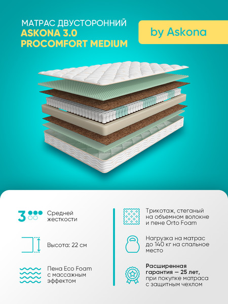 Изображение товара Матрас Askona 3.0 ProComfort Medium 160x200