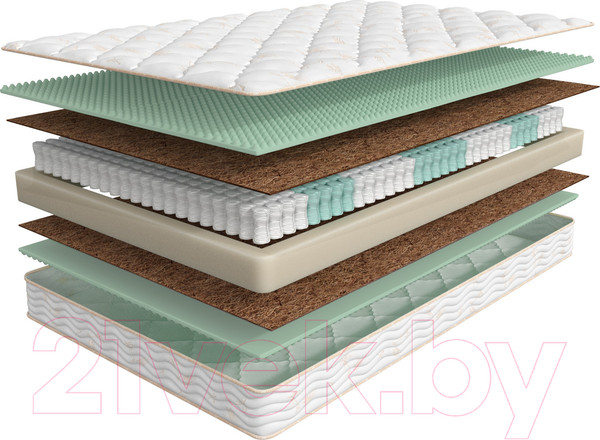 Изображение товара Матрас Askona 3.0 ProComfort Medium 160x200