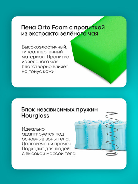 Изображение товара Матрас Askona 3.0 ProComfort Soft 160x200