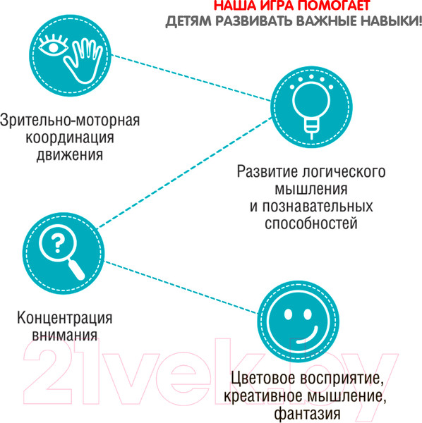 Изображение товара Настольная игра Bondibon Алиса в сказочном королевстве / ВВ5564