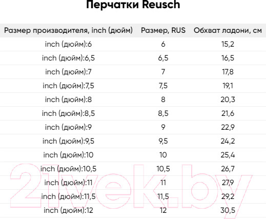 Изображение товара Перчатки лыжные Reusch Isidro Gtx Burnt / 4901319-5499 (р-р 10, Olive/Dark Brown)