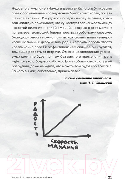 Изображение товара Книга Альпина Вот собака! Секреты четвероногой Зинаиды (Пигарева Н.)