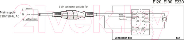 Изображение товара Выход вентиляционный на крышу Vilpe Е190Р/125/500 RR11 / 73596 (зеленый)