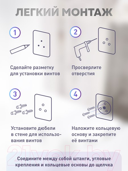 Изображение товара Карниз для ванны FORA 390KUALH