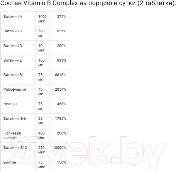 Изображение товара Витаминно-минеральный комплекс BioTechUSA B-Complex (60 капс)