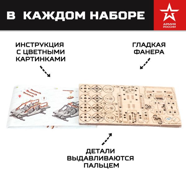 Изображение товара Сборная модель Армия России Тактический вездеход / AR-K008