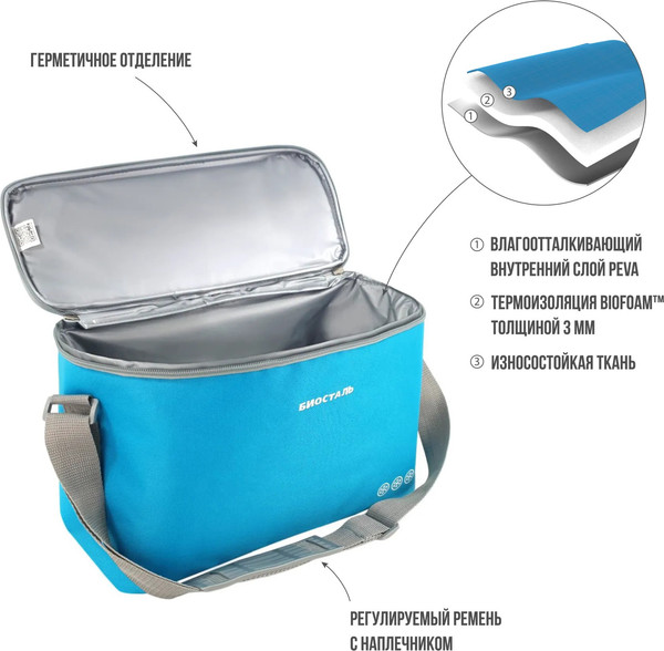 Изображение товара Термосумка Биосталь Кантри TCD-B (10л, лазурный)
