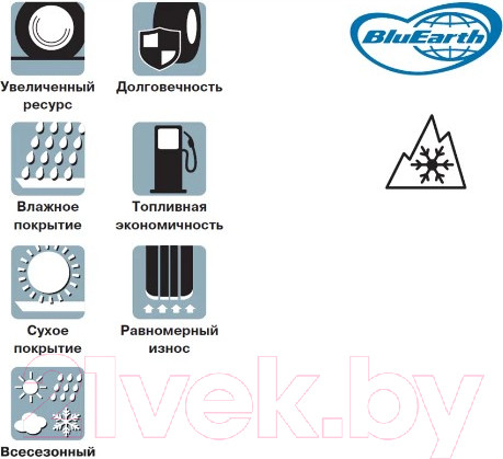 Изображение товара Всесезонная легкогрузовая шина Yokohama BluEarth-Van All Season RY61 195/65R16C 104/102T