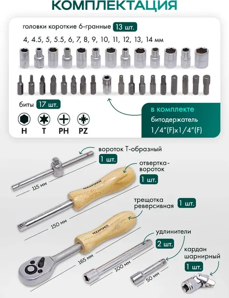 Изображение товара Универсальный набор инструментов RockForce RF-2382-5