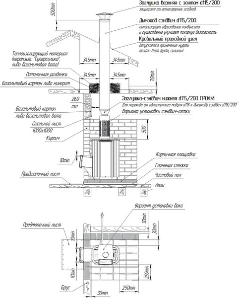 Изображение товара Печь-каменка Теплодар Сахара-24 ЛК (2.0) / ПБ1.64.000.00
