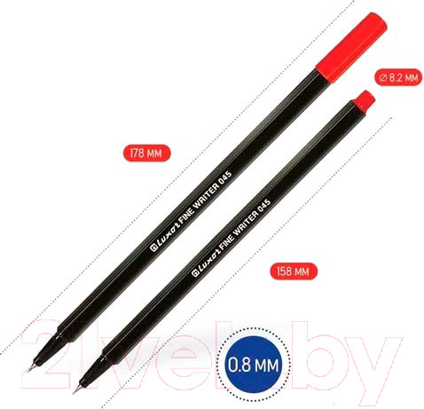 Изображение товара Набор лайнеров Luxor Mini Fine Writer 045 / 15300M/20JAR (20цв)