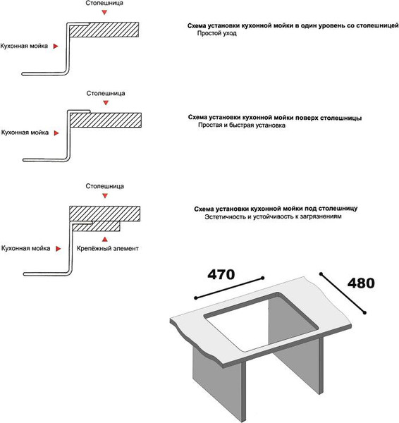 Изображение товара Мойка кухонная Gerhans K35050G