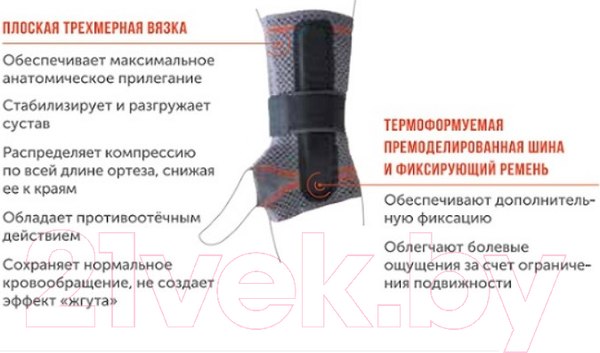 Изображение товара Ортез лучезапястный Orlett DWR-202 (L, правый)