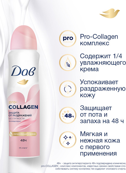 Изображение товара Антиперспирант-спрей Dove Pro-Collagen (150мл)