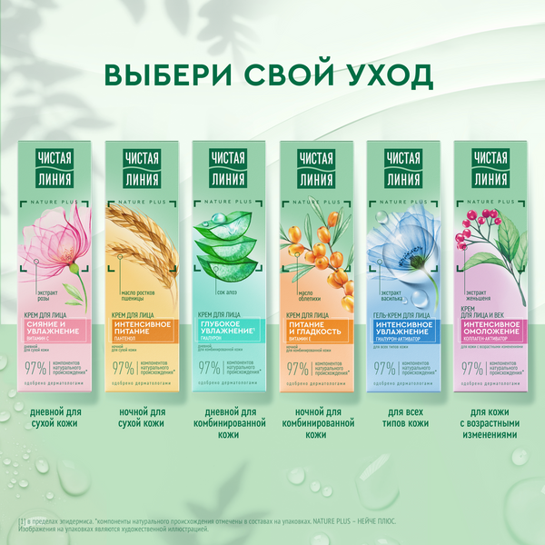 Изображение товара Крем для лица Чистая Линия Питательный дневной для комбинированной кожи (40мл)