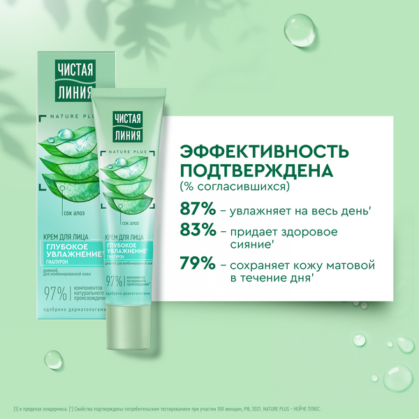 Изображение товара Крем для лица Чистая Линия Питательный дневной для комбинированной кожи (40мл)