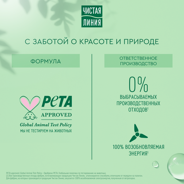 Изображение товара Крем для лица Чистая Линия Питательный дневной для комбинированной кожи (40мл)