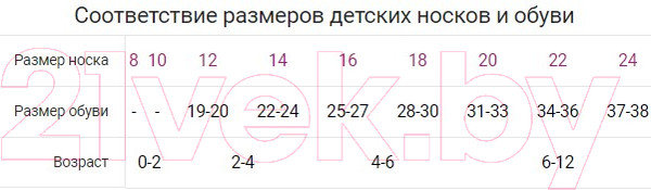 Изображение товара Носки детские Mark Formelle 444A-1850 (р.24, белый/серый меланж/черный)